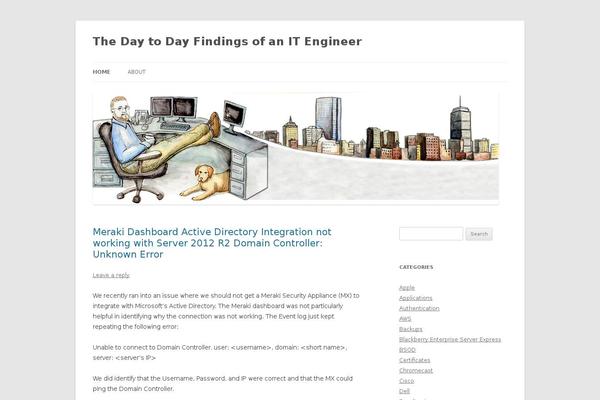 Site using Google Analyticator plugin