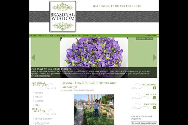 Site using Dynamic Content Gallery plugin