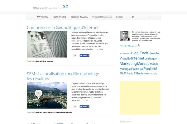 Site using Really Simple Share plugin