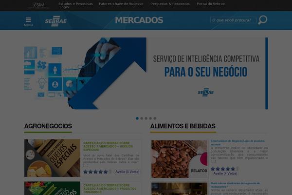 sebraemercados.com.br site used Digicrew