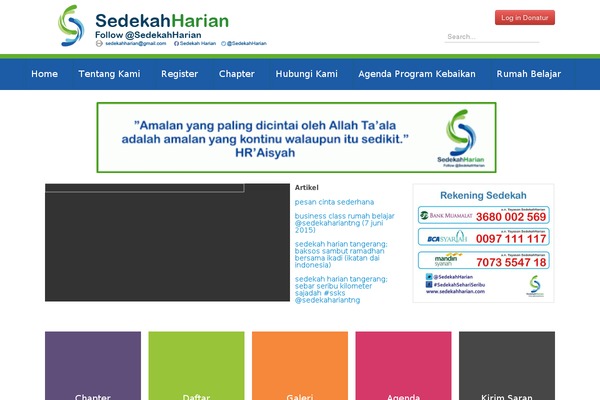 sedekahharian.com site used Reporter