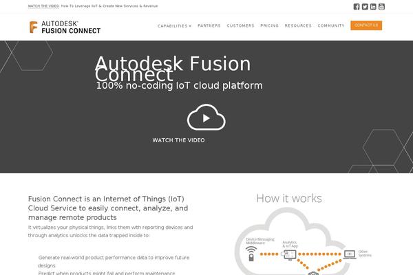 Avada theme site design template sample