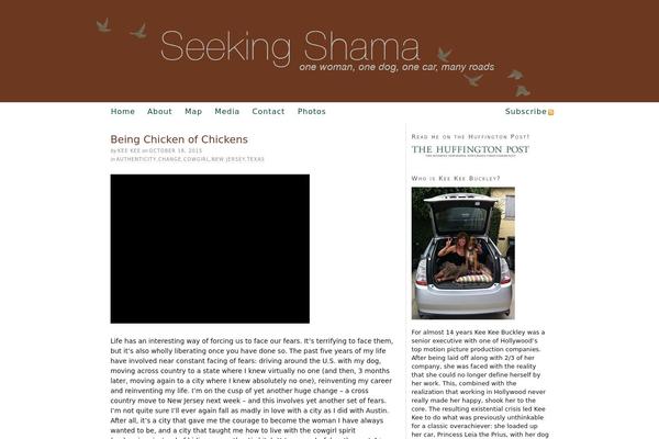 Thesis 1.8 theme site design template sample