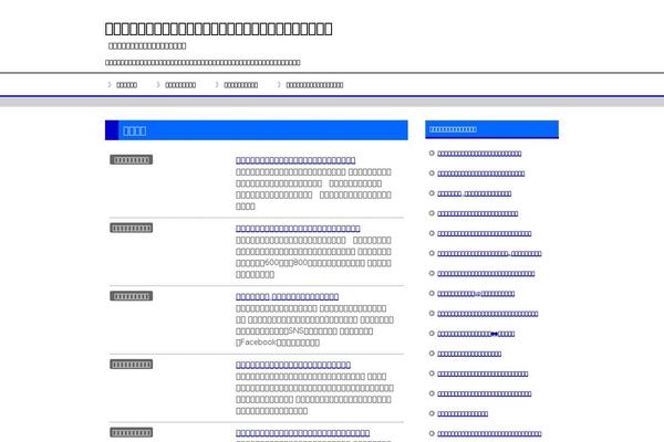 Site using Count per Day plugin