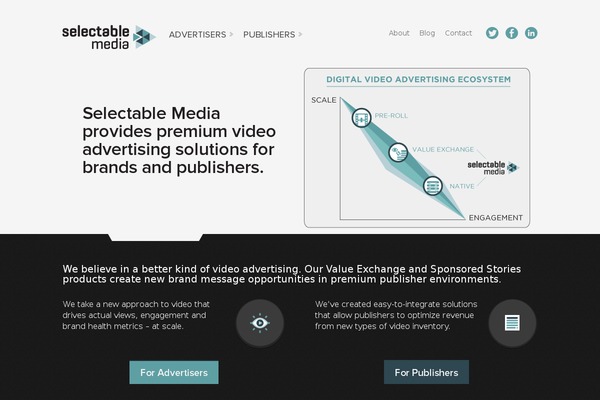 media WordPress theme, websites list used media theme media theme websites examples