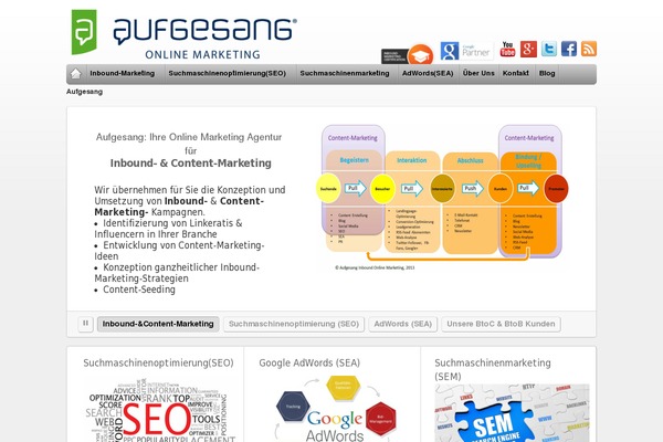 Iblogpro website example screenshot