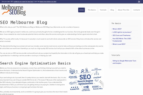 seomelbourneblog.com.au site used Commander_upload