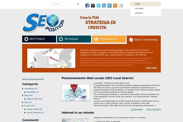seoposition.it site used Themeseoposition