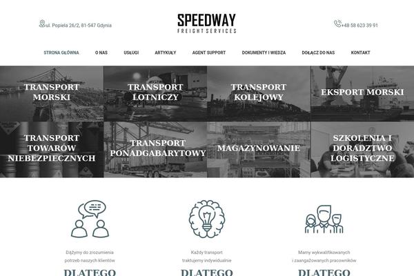 Site using GTranslate - Google Translate plugin