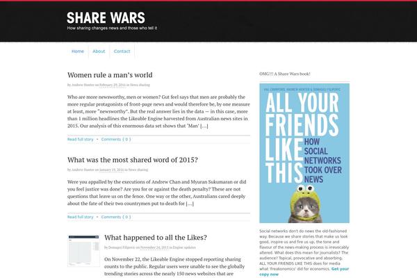 share-wars.com site used Canvas2