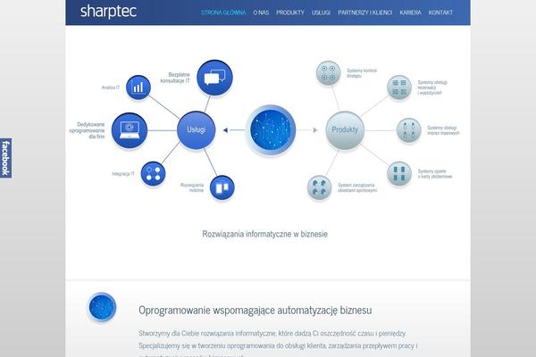 sharptec.pl site used Daired_third
