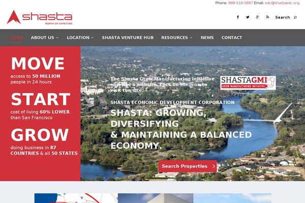Site using Simple Calendar - Google Calendar Plugin plugin