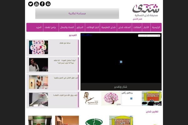 Site using BJ Lazy Load plugin