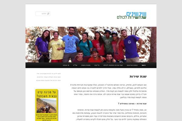 Site using Akismet plugin