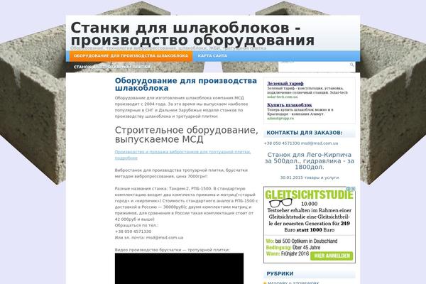 Site using Akismet plugin