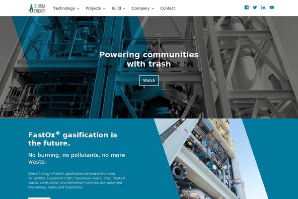 Site using LayerSlider plugin