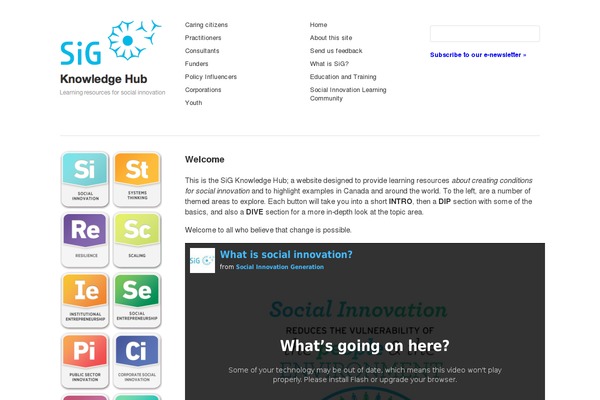 Site using Gigya - Social Infrastructure plugin