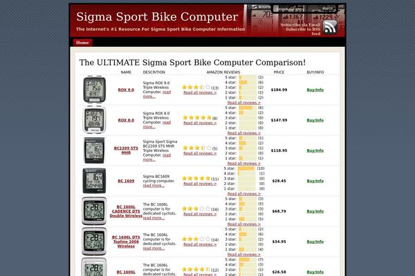 sigmasportbikecomputer.com site used Flexibility