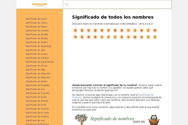 significadodenombres.com.es site used Blognetwork