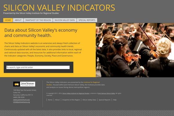 siliconvalleyindicators.org site used Svi