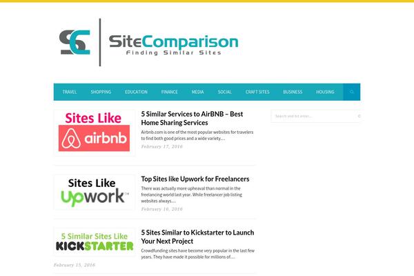 similarsitecomparison.com site used Clickright