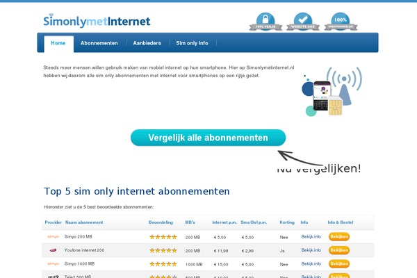 simonlymetinternet.nl site used Mobiel