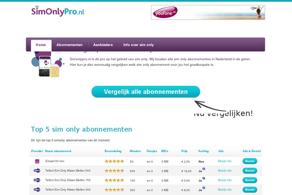 simonlypro.nl site used Mobiel