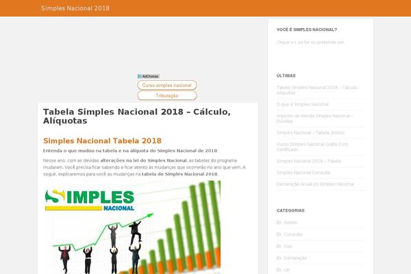 simplesnacional.org site used Simples-nacional