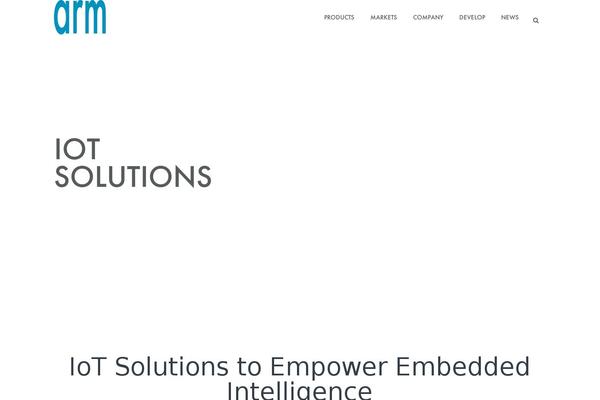 simulity.com site used Simulity