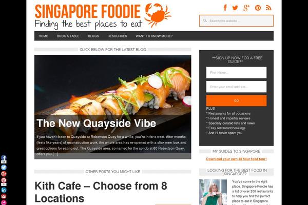 Site using Jetpack by WordPress.com plugin