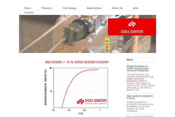 Site using Easing Slider plugin