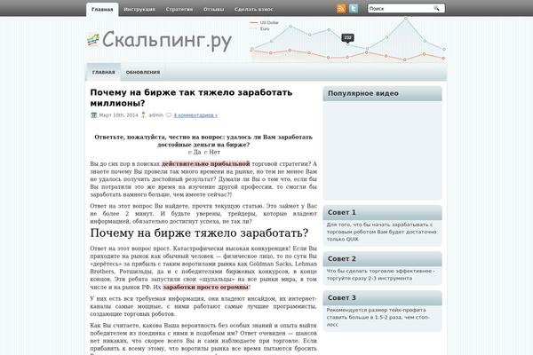 skalping.ru site used Financialblog