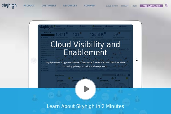 skyhigh theme websites examples