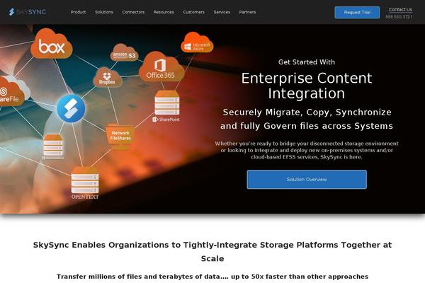 skysync.com site used Dryviq