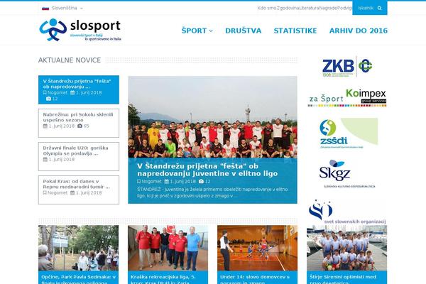 slosport.org site used Ns_slosport