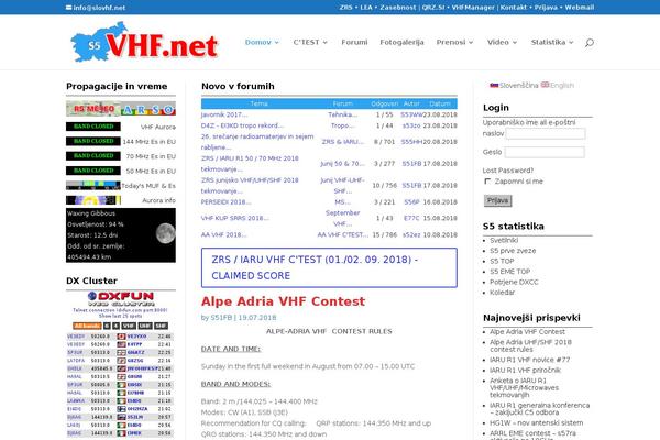 slovhf.net site used Slovhf