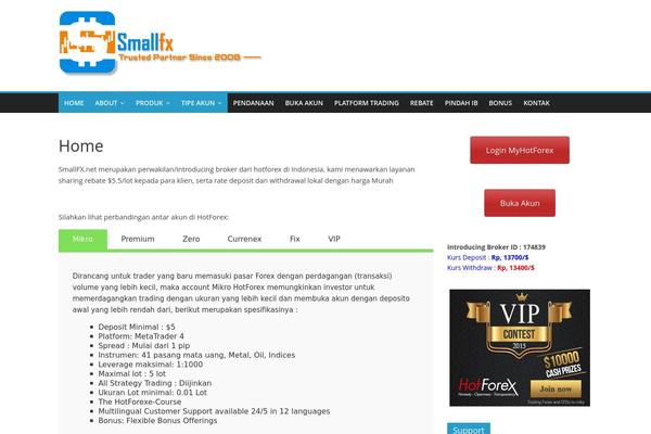 smallfx.net site used ColorMag