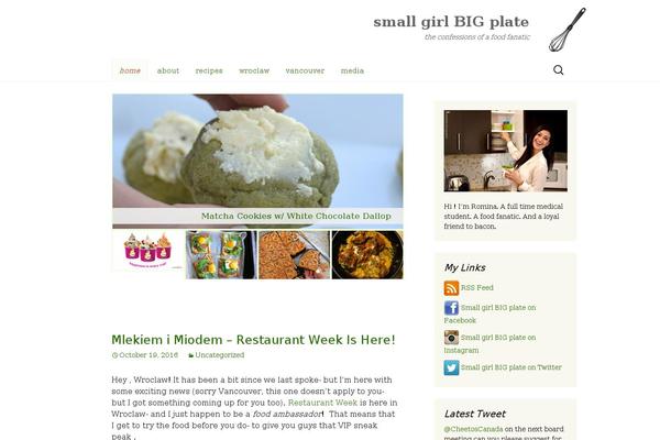 smallgirlbigplate.com site used Twentythirteen-foodblog