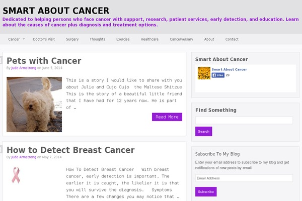 smartaboutcancer.org site used Breast-cancer