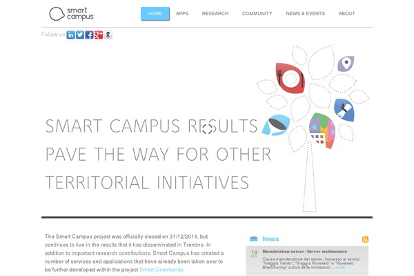 smartcampuslab.it site used Smart-campus-lab
