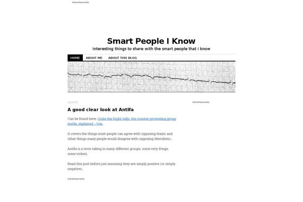 Site using Ie-sitemode plugin