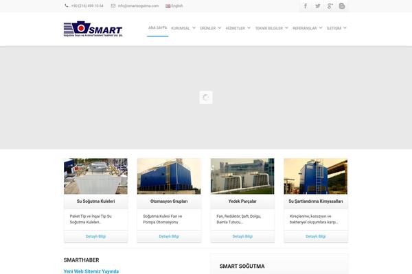 Site using WP Lightbox 2 plugin