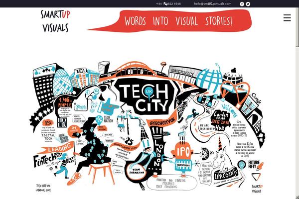 smartupvisuals.com site used Smartupv