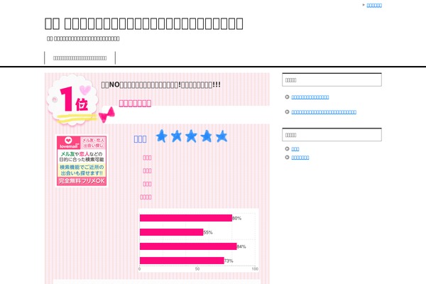 smirnova-n.com site used Keni-standard
