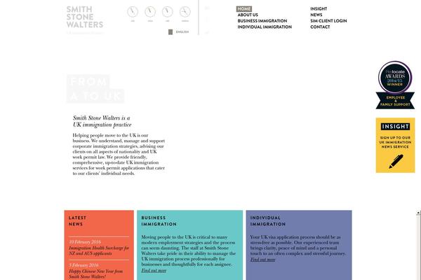 Site using Wp-smush-pro plugin