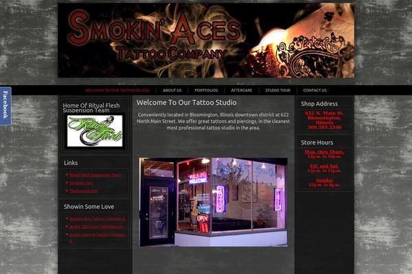 Site using CKEditor for WordPress plugin