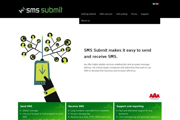 smssubmit.se site used Smssubmit