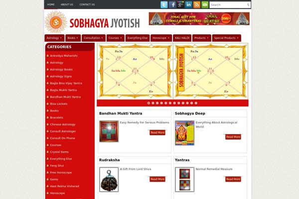 sobhagyajyotish.com site used Jyotish