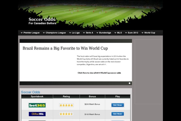 soccerodds.ca site used Graphene