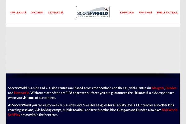 soccerworlduk.com site used Buffalo